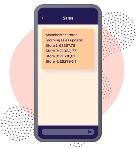 TextAnywhere Retail SMS Real Time Sales Data Example 