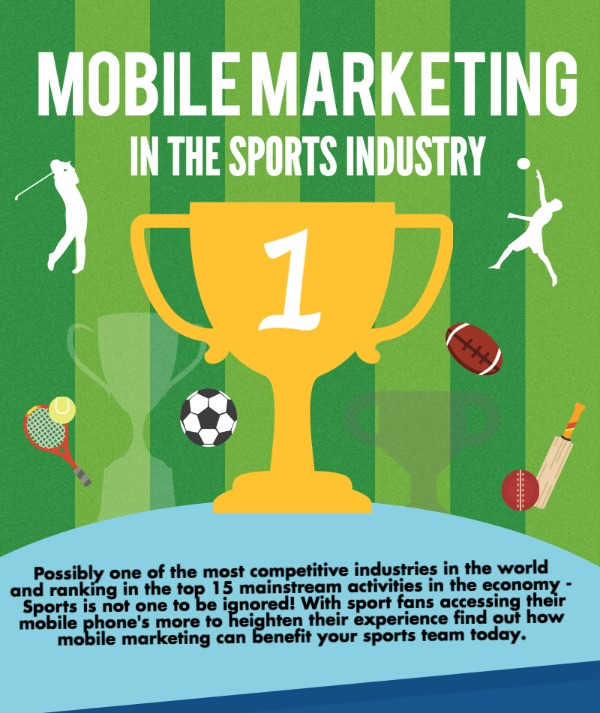 Trophy with various sports equipment, explaining why marketing is so important in the sports industry